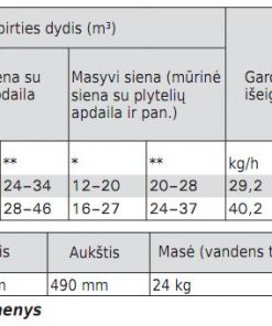 Alternative view of Garo generatorius Harvia HGP XW